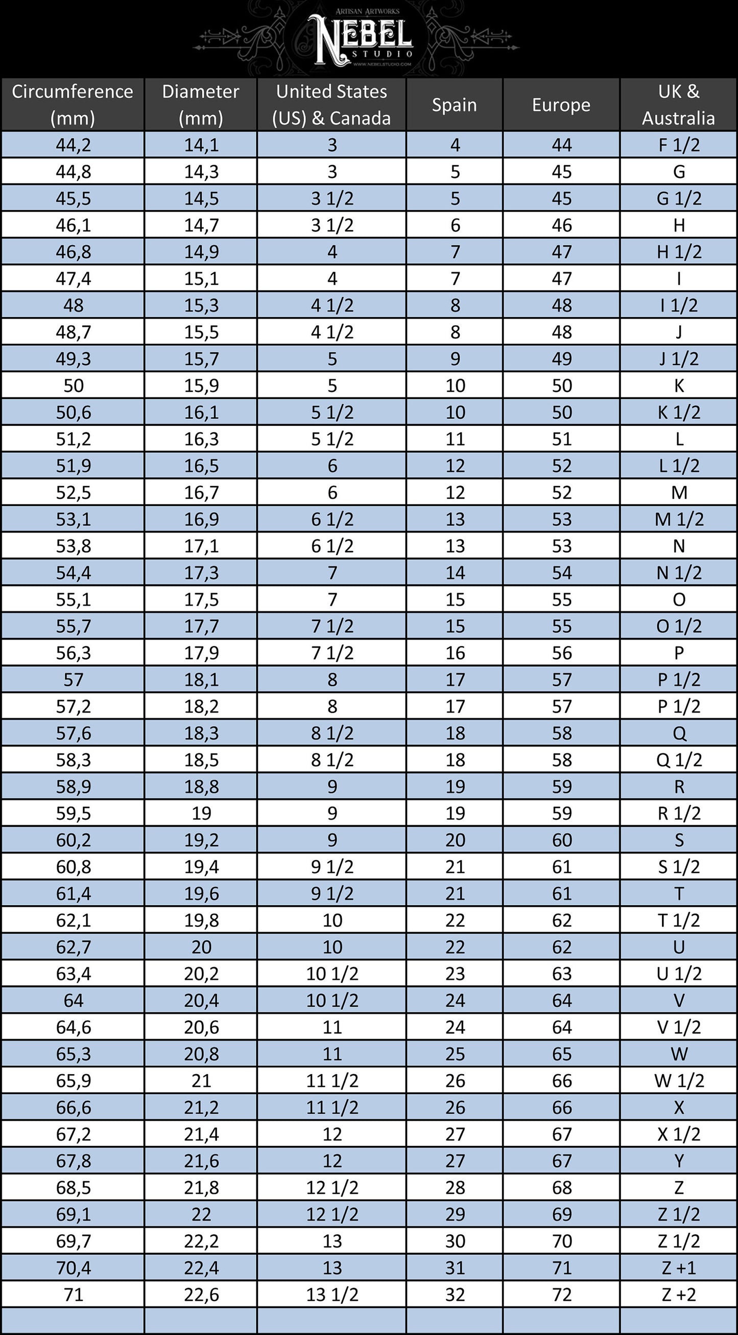 tabla de tallas de anillos