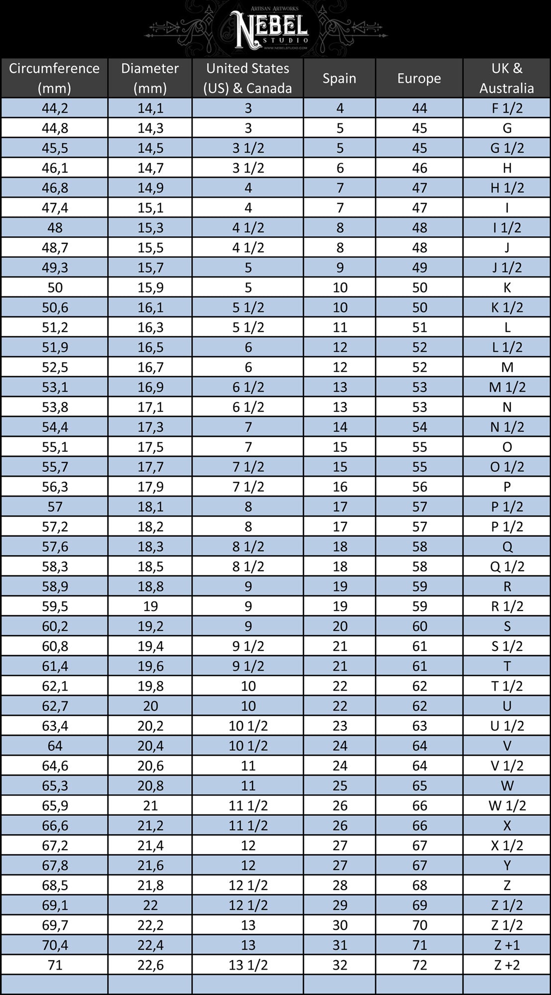 Alienor silver labradorite teardrop crown ring