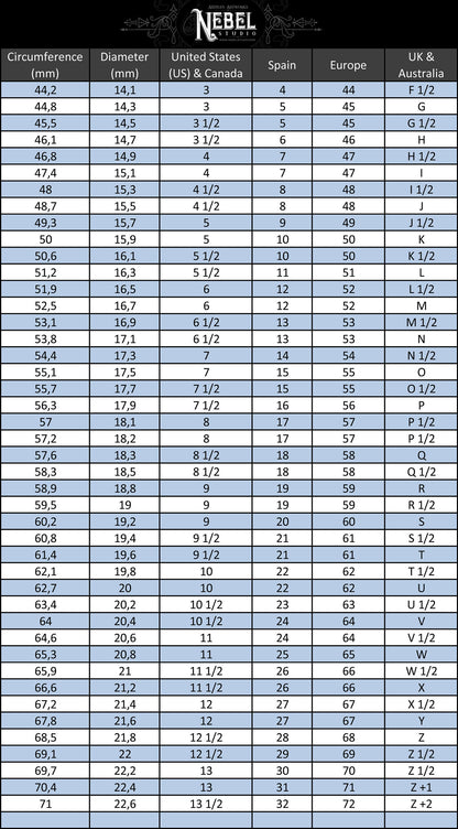 tabla de tallas de anillos