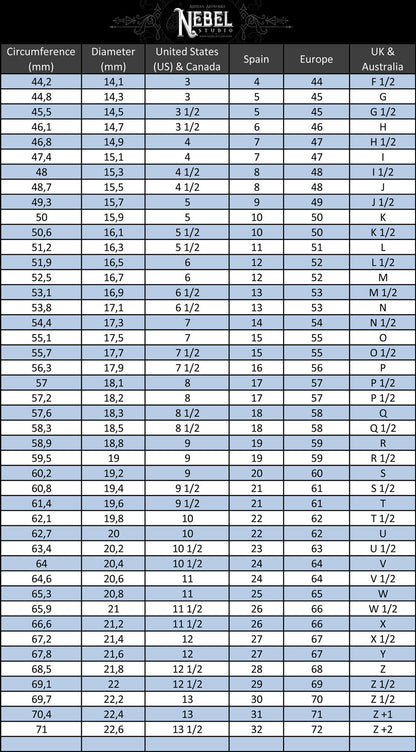 Liquidación - Anillo Rose plata con Piedra de luna