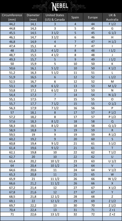 Liquidación Anillo Hojas de Roble plata Edición Especial Malaquita
